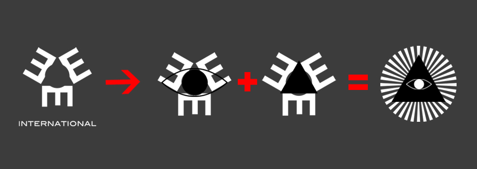Illuminati Corporate Logos